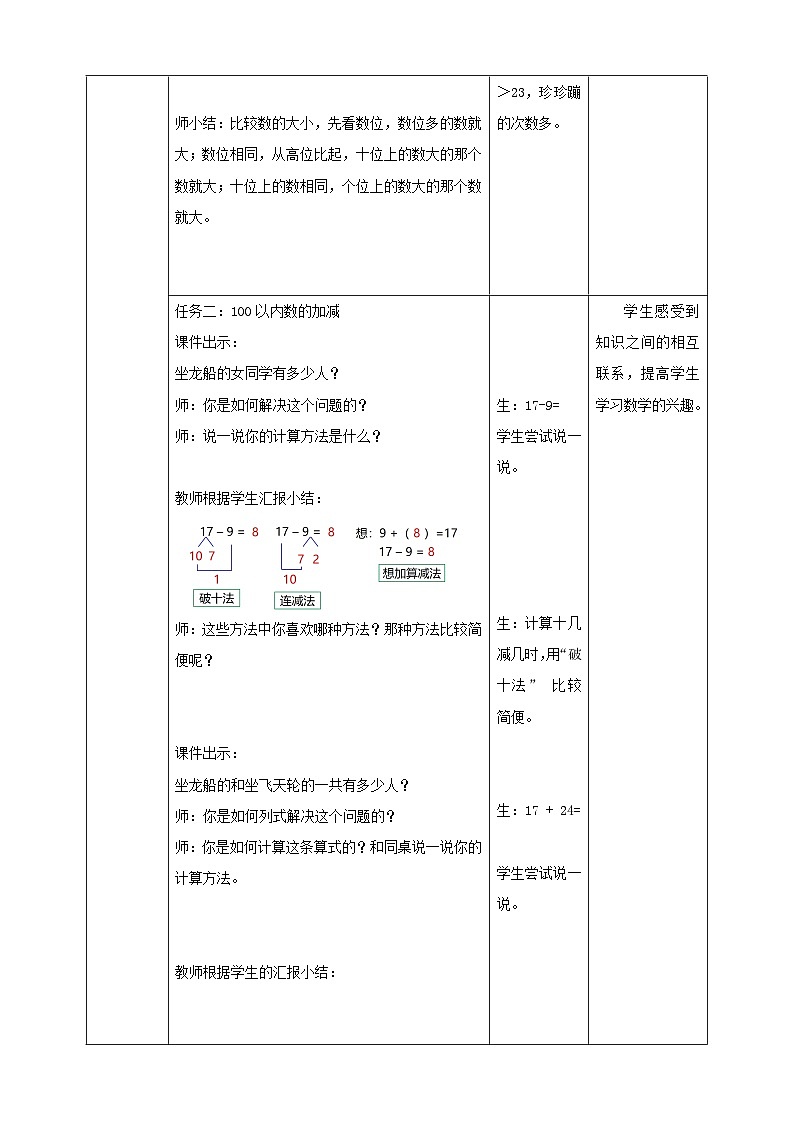 《儿童乐园（总复习）——数与代数》（教案）第3页