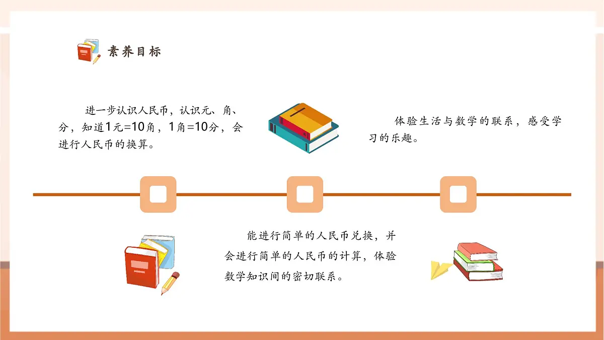 《儿童乐园（总复习）——综合实践》（教案）第3页