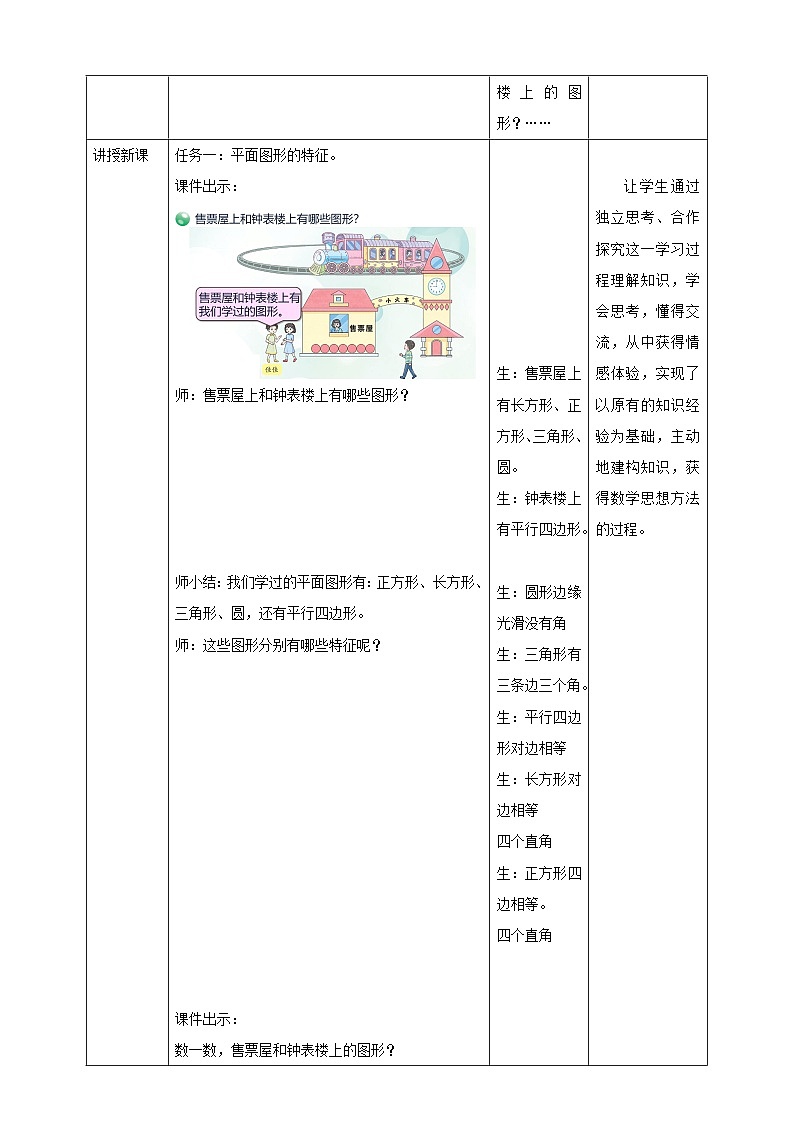 《儿童乐园（总复习）——图形与几何》（教案）第2页