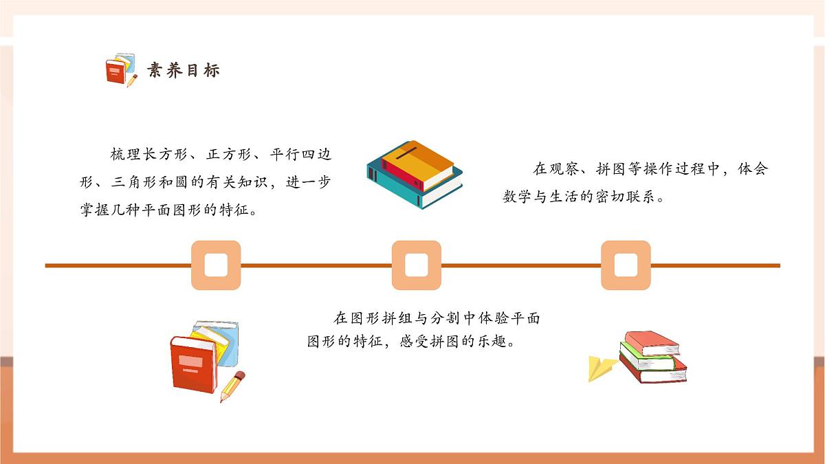 《儿童乐园（总复习）——图形与几何》（课件）第3页