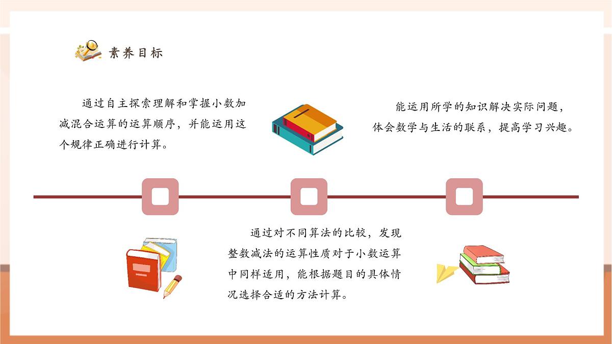 6.3《小数加减混合运算》（课件）第3页