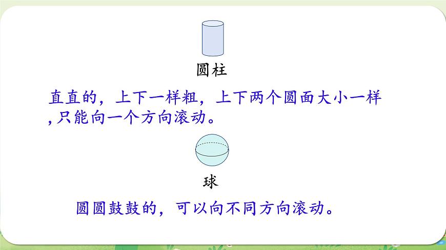西师大版（2024）一年级数学上册第六单元总复习第3课时  认识图形课件第4页