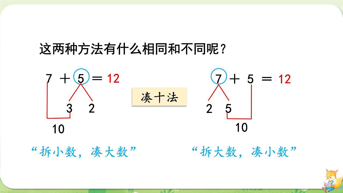 西师大版（2024）一年级数学上册第五单元20以内的进位加法第3课时  7、6加几课件第5页
