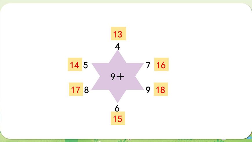 西师大版（2024）一年级数学上册第五单元20以内的进位加法 练习十四课件第5页