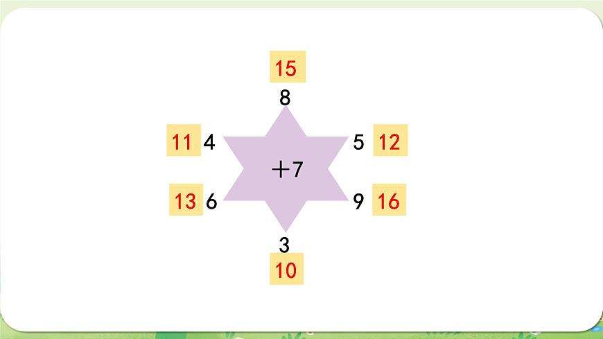 西师大版（2024）一年级数学上册第五单元20以内的进位加法 练习十四课件第6页
