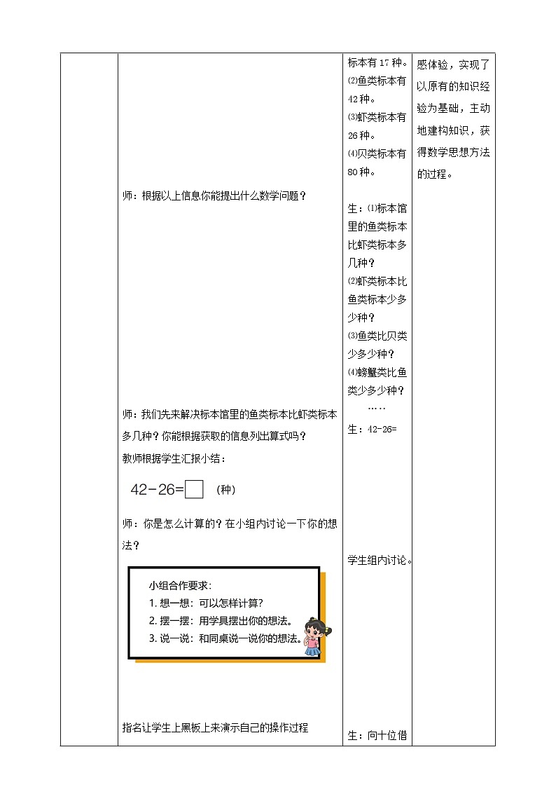 青岛版新版一下5.4《两位数减两位数（退位）》（教案）第2页