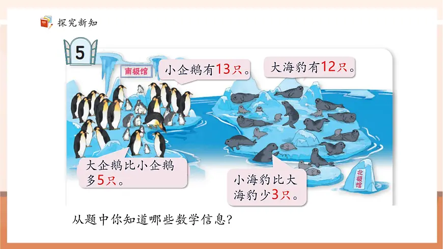 5.5《一个数比另一个数少多少》（课件）第6页