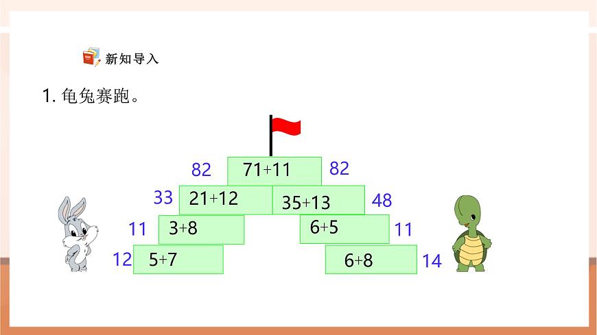 西师大版新版一下6.2《两位数加两位数（进位）》（课件）第4页