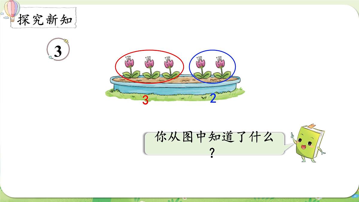 西师大版（2024）一年级数学上册第二单元0～9的加减法第2课时  加法的认识（2）课件第3页