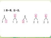 西師大版（2024）一年級(jí)數(shù)學(xué)上冊(cè)第一單元0～9的認(rèn)識(shí) 練習(xí)一課件