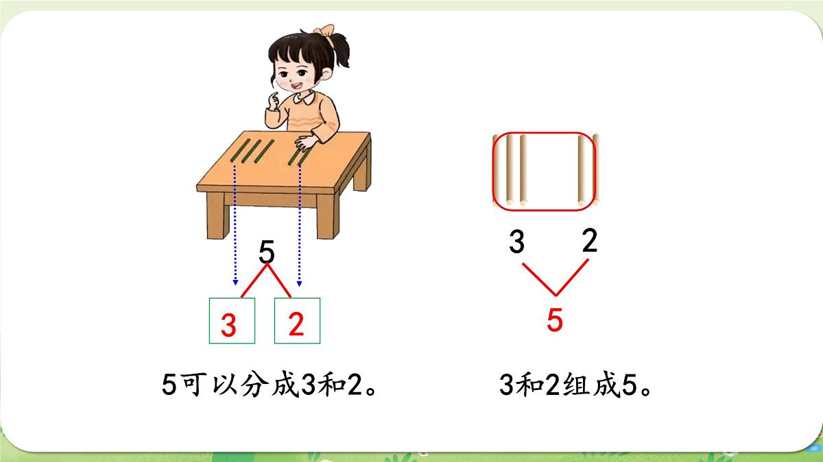 西师大版（2024）一年级数学上册第一单元0～9的认识第2课时  2～5的分解与组成课件第6页