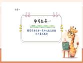 【大單元核心素養(yǎng)】蘇教版數學六年級下冊4.7《面積的變化》（課件+同步教案表格式+單元整體教學設計）