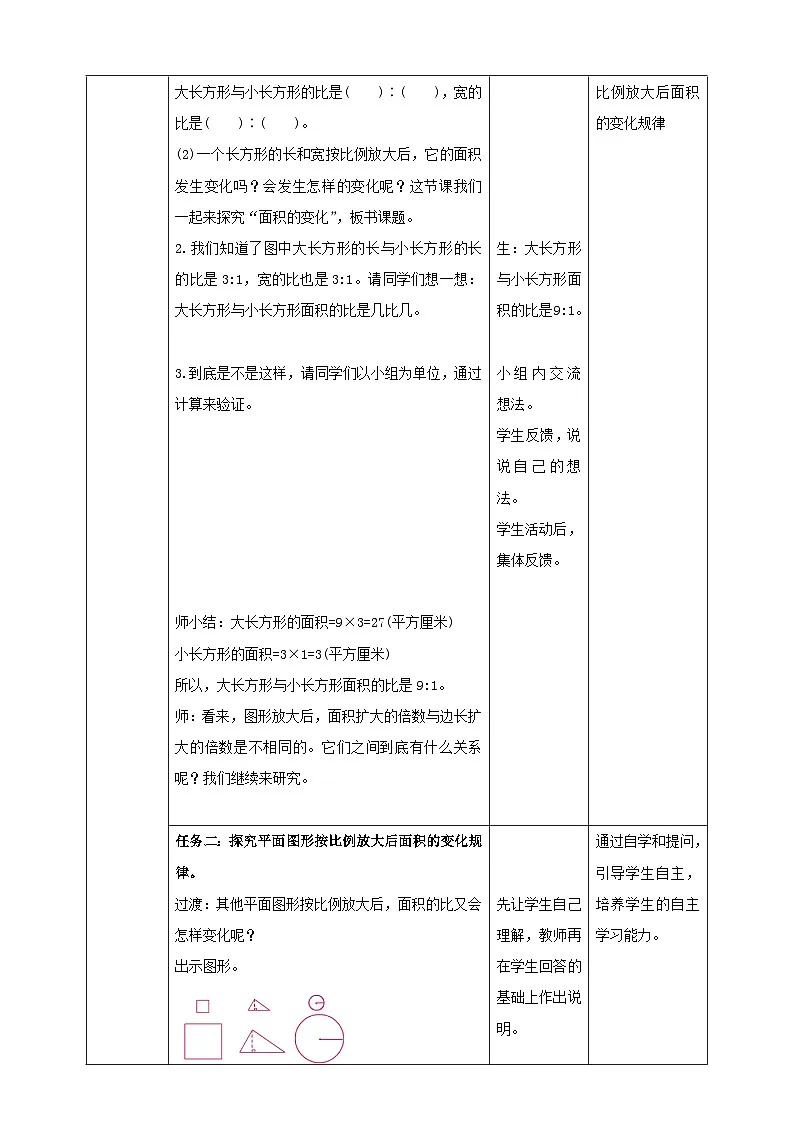苏教版六下4.7《面积的变化》（教案）第2页