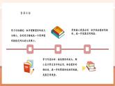 【大單元核心素養(yǎng)】蘇教版數學六年級下冊4.1《圖形的放大與縮小》（課件+同步教案表格式+單元整體教學設計）