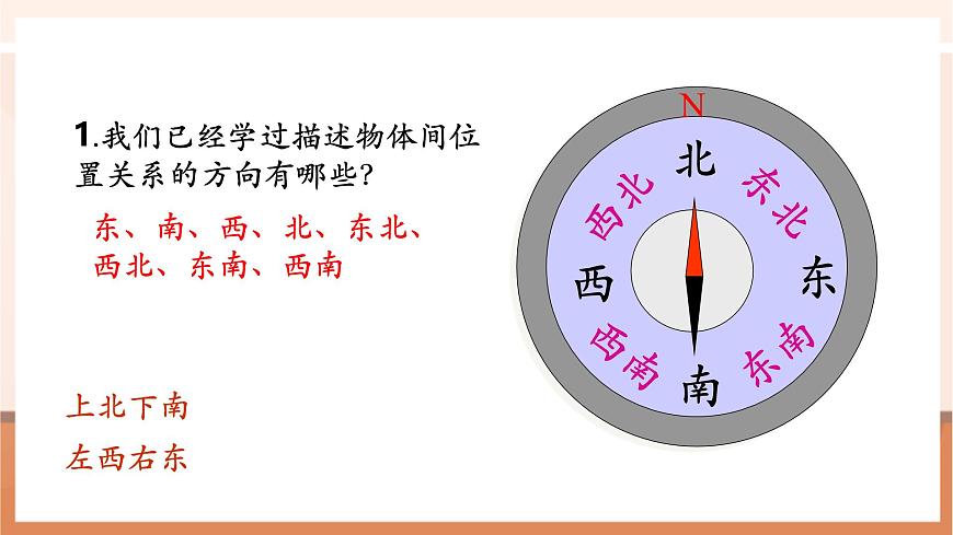 5.1《根据方向和距离确定物体的位置》（课件）第4页