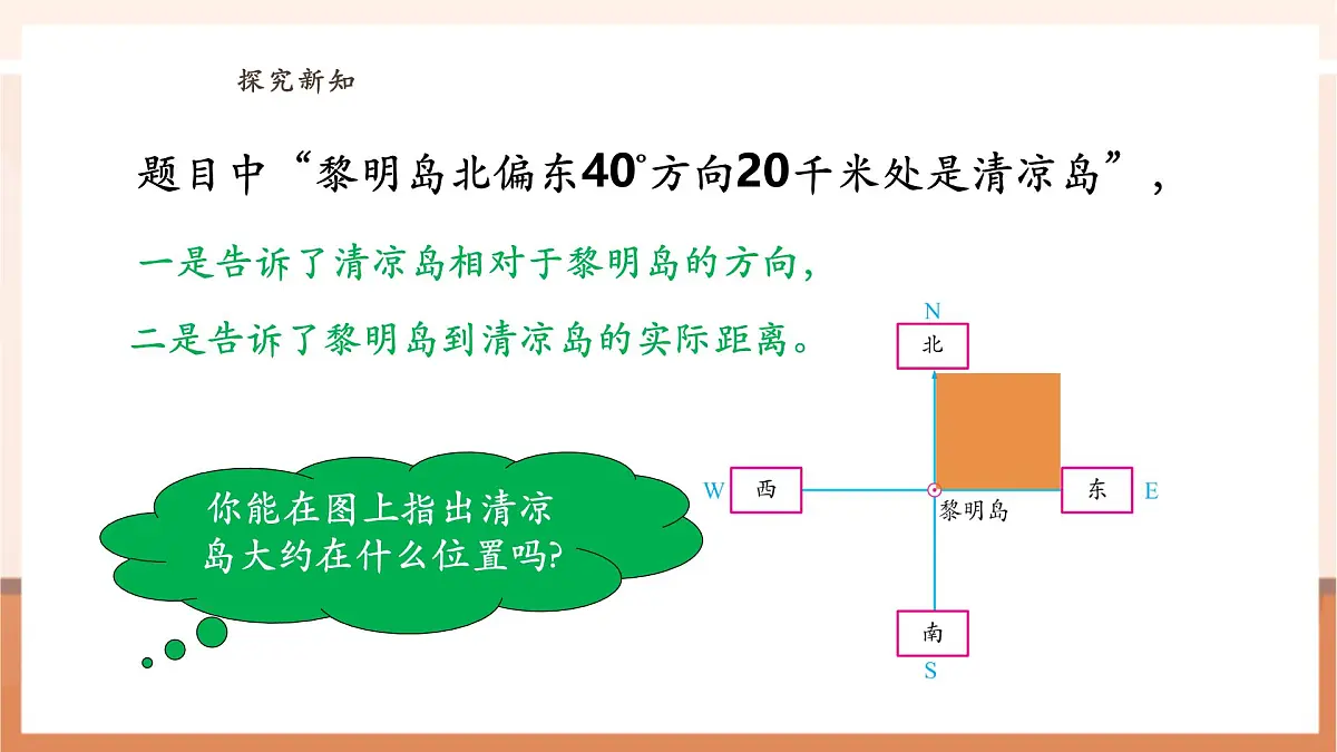 5.2《在平面图上表示物体的位置》（课件）第7页