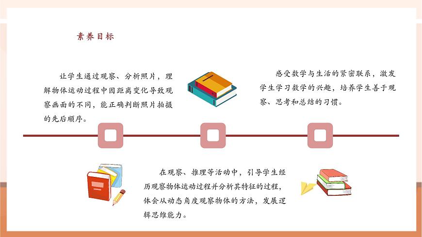 7.2《观察运动的物体》（课件）第3页