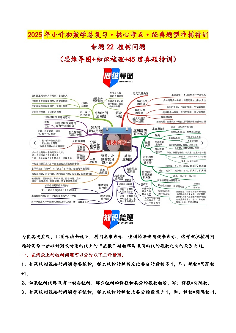 2025年小升初数学核心考点讲练（通用版）专题22植树问题（学生版）第1页