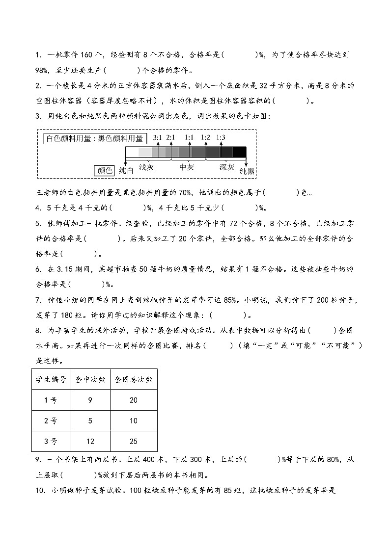 2025年小升初数学核心考点讲练（通用版）专题26百分率问题（学生版）第2页