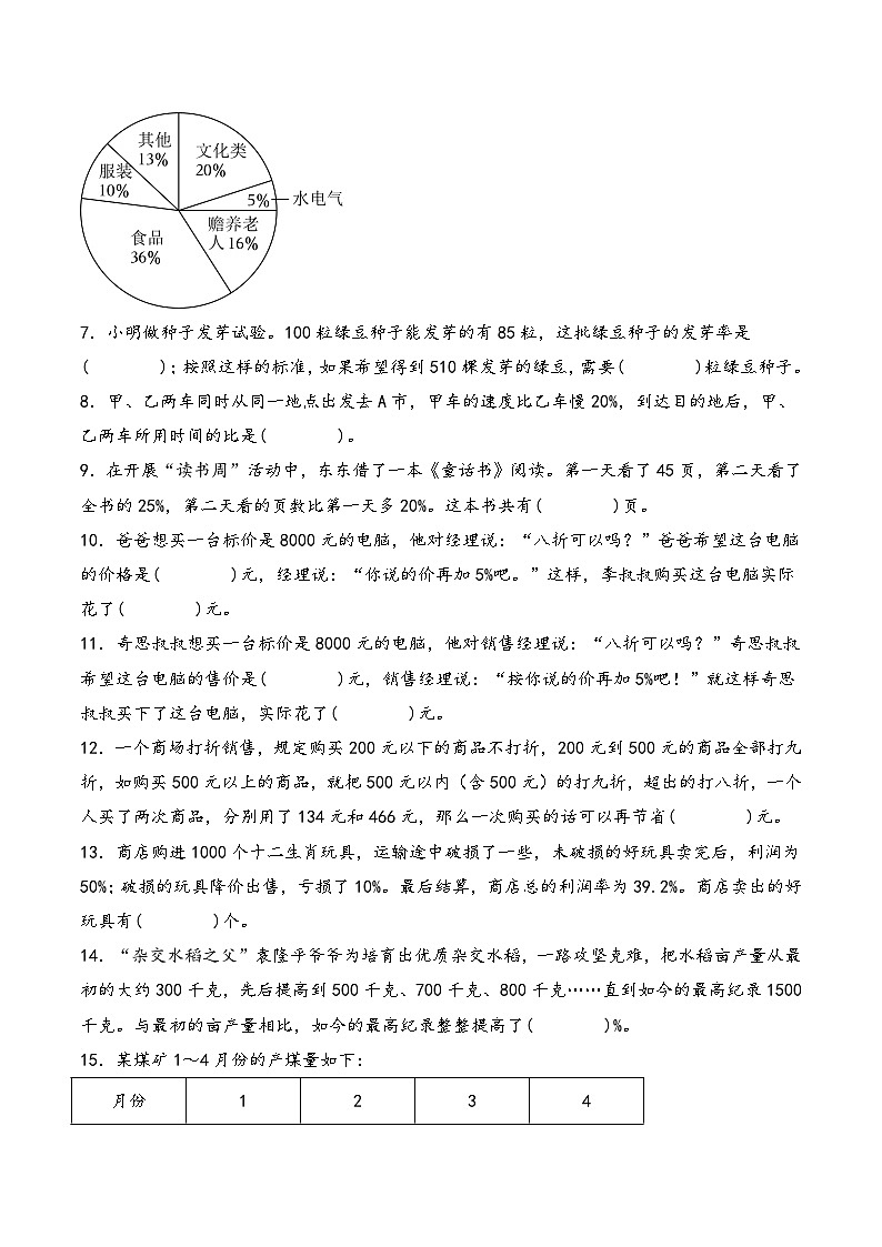 2025年小升初数学核心考点讲练（通用版）专题27百分数实际应用题（学生版）第3页