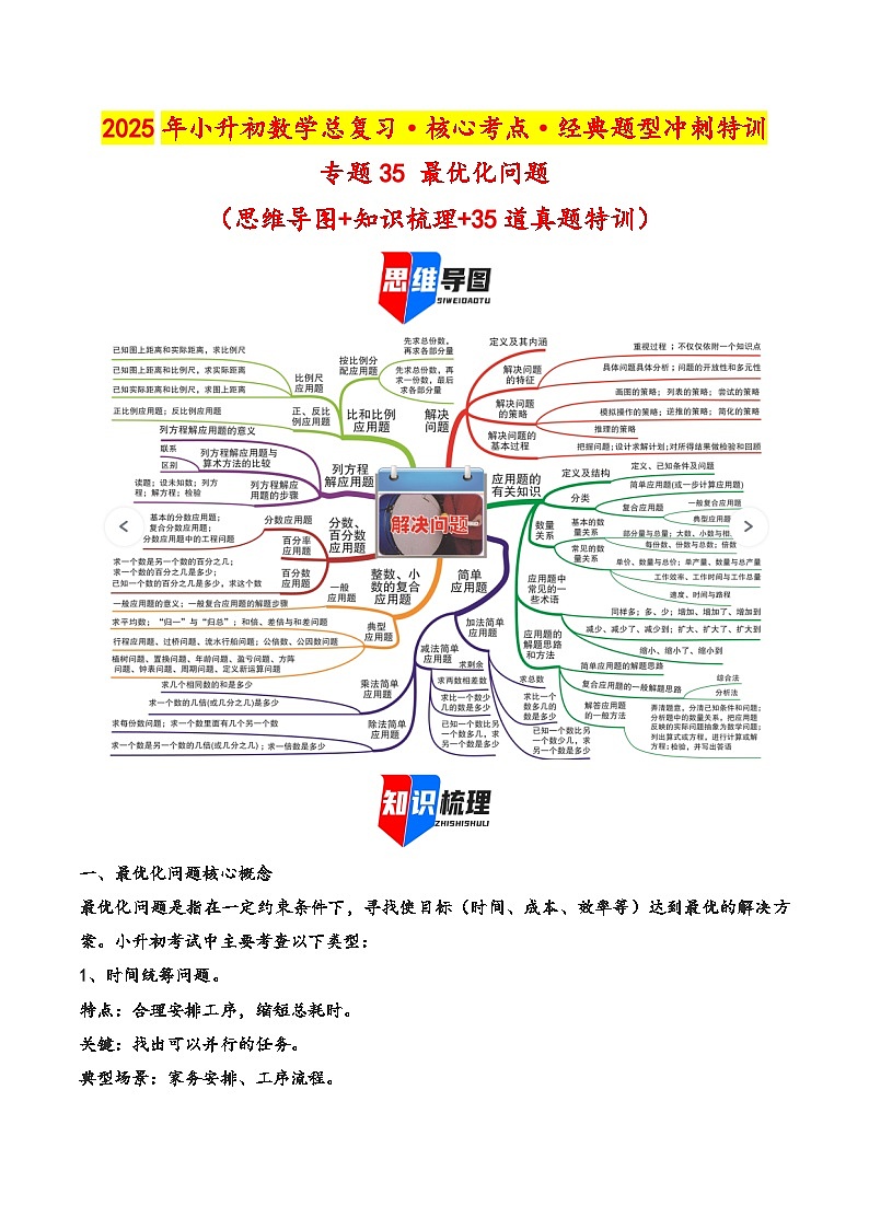 2025年小升初数学核心考点讲练（通用版）专题35最优化问题（学生版）第1页