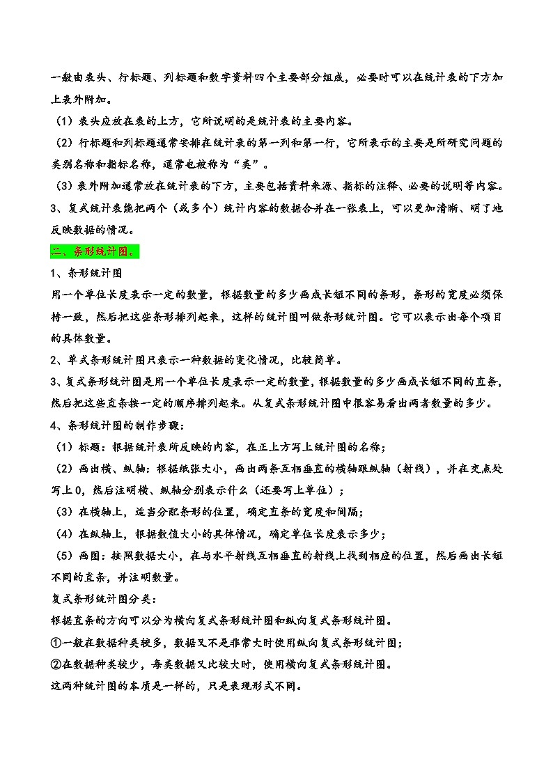 2025年小升初数学核心考点讲练（通用版）专题47统计图表的认识及应用（教师版）第2页