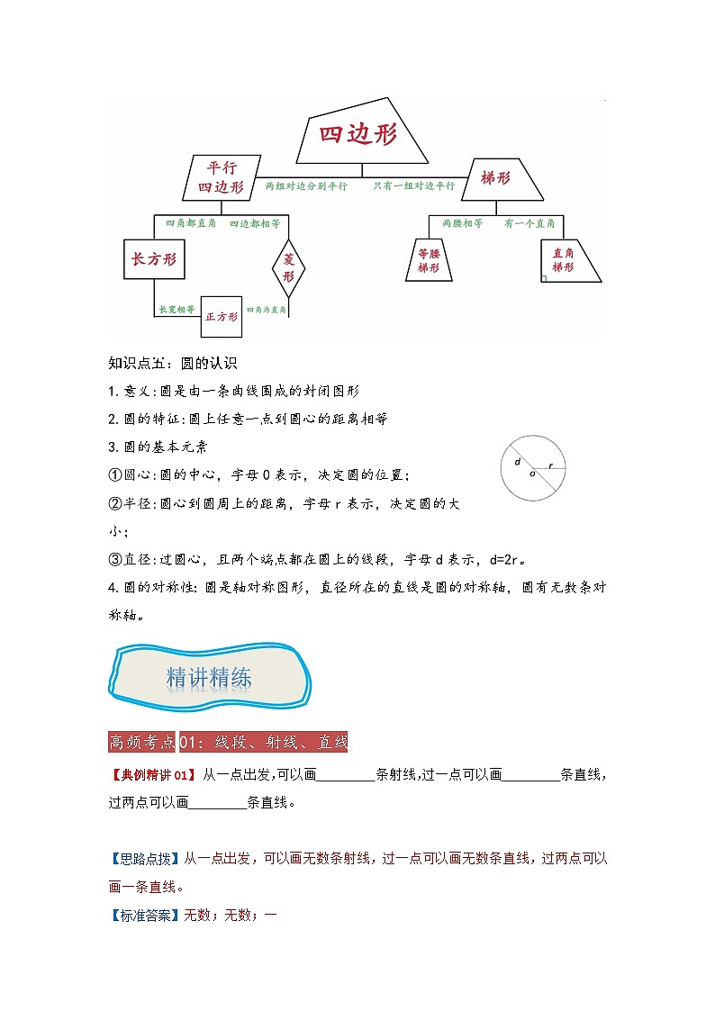 2025年小升初数学举一反三重难点培优练专题10《平面图形的认识》（教师版）第2页