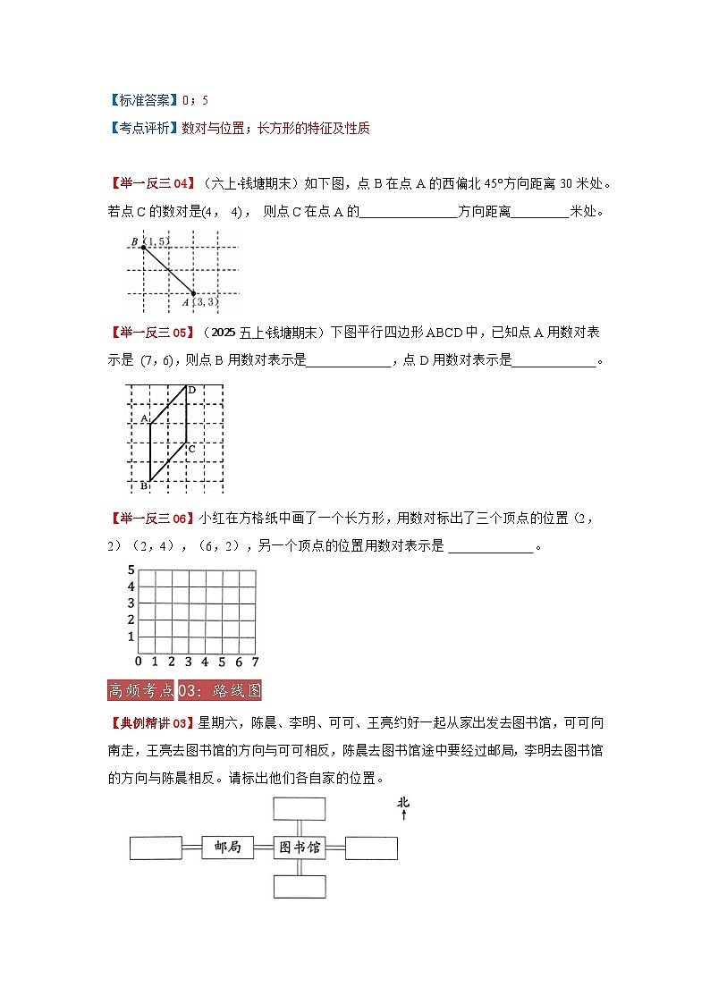 2025年小升初数学举一反三重难点培优练专题15《图形与位置》（学生版）第3页