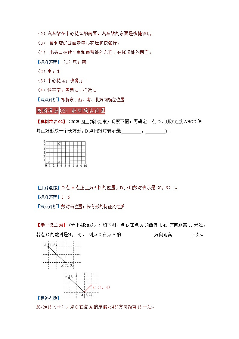2025年小升初数学举一反三重难点培优练专题15《图形与位置》（教师版）第3页
