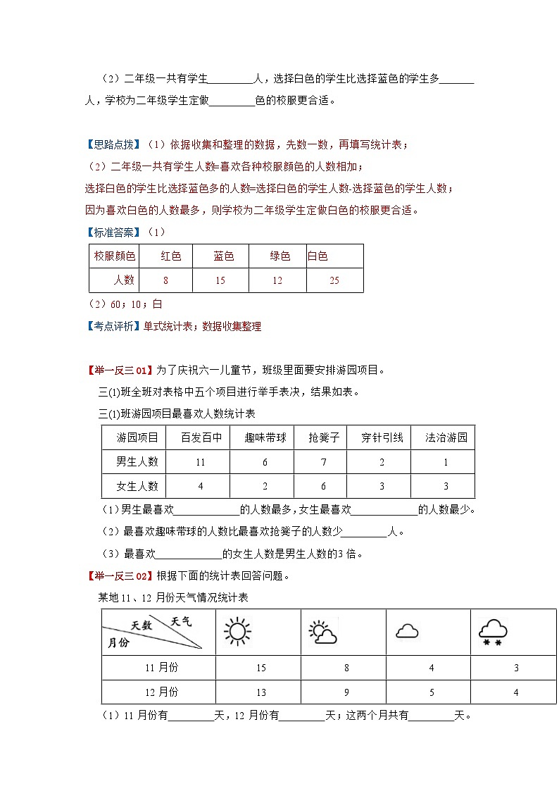 2025年小升初数学举一反三重难点培优练专题16《统计》（学生版）第3页