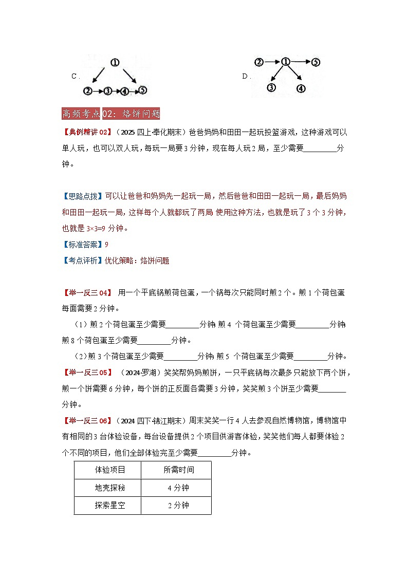 2025年小升初数学举一反三重难点培优练专题18《综合实践》（学生版）第3页