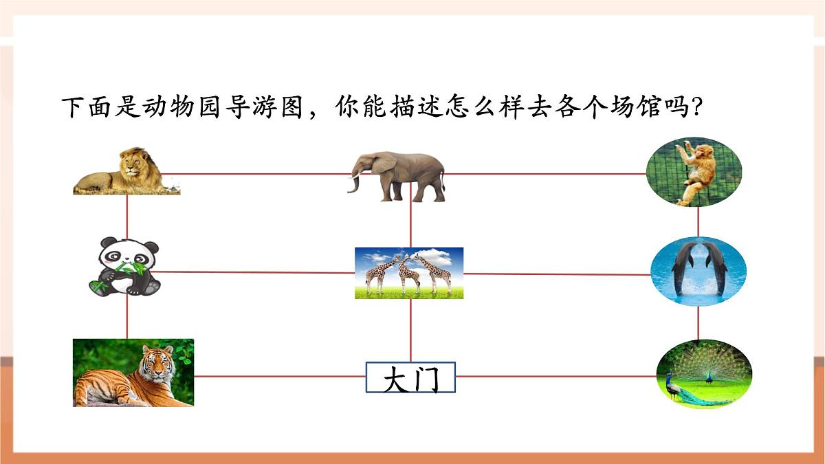 5.3《描述简单的行走路线》（课件）第4页