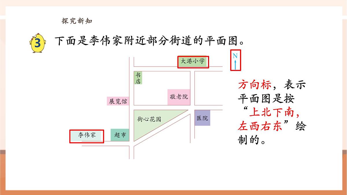 5.3《描述简单的行走路线》（课件）第7页