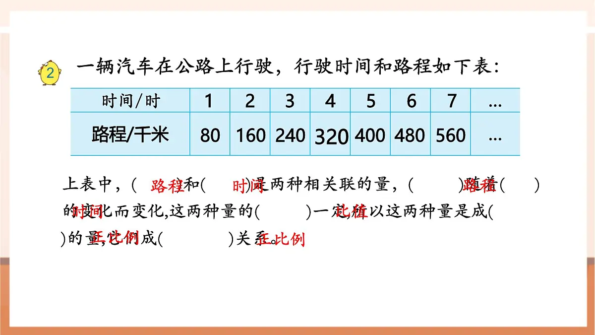 6.2《正比例的图像》（课件）第6页