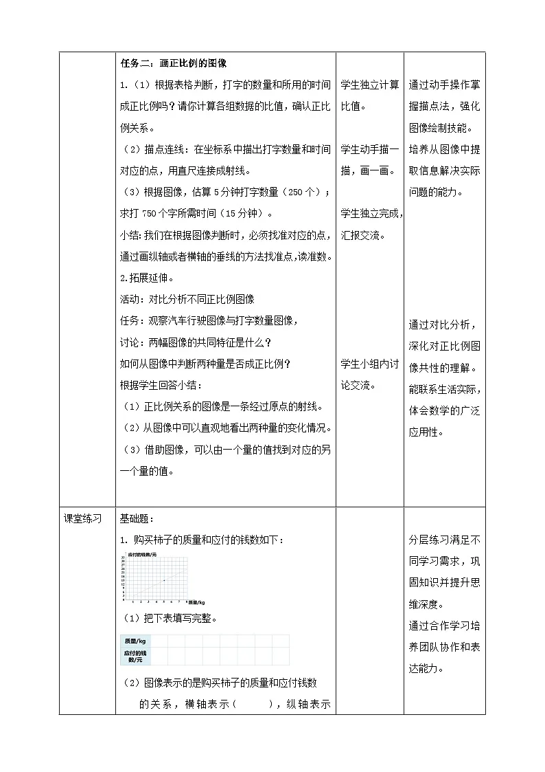 苏教版六下6.2《正比例的图像》（教案）第3页