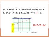 【大單元核心素養(yǎng)】蘇教版數(shù)學(xué)六年級(jí)下冊6.3《反比例的意義》（課件+同步教案+單元整體教學(xué)設(shè)計(jì)）