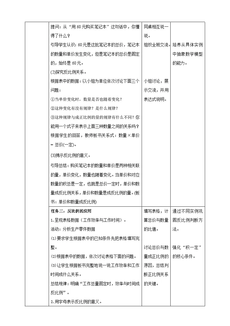 苏教版六下6.3《反比例的意义》（教案）第2页