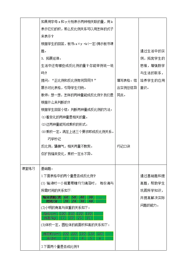 苏教版六下6.3《反比例的意义》（教案）第3页