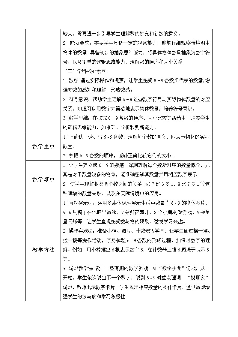 冀教版一年级上册数学第一单元3《认识1-9-数一数 连一连》教学设计第2页