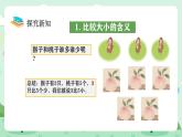 冀教版一年級上冊數(shù)學(xué)第一單元4《認(rèn)識1-9-找座位》課件+教案