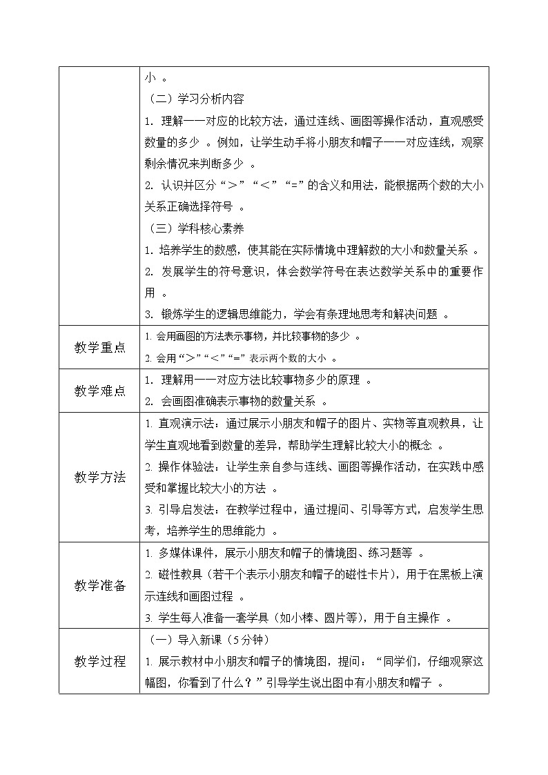 冀教版一年级上册数学第一单元5《认识1-9-小朋友和帽子哪个多？》教学设计第2页