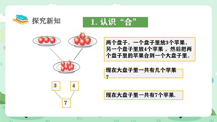 冀教版一年级上册数学第一单元7《合与分-看图填数》课件第5页