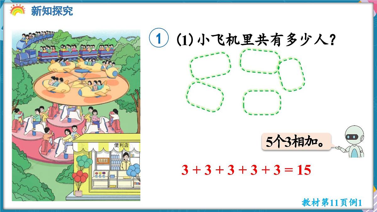 人教版（2024）数学二年级上册 2.1 乘法的初步认识 第1课时  乘法的初步认识（一）（课件）第6页