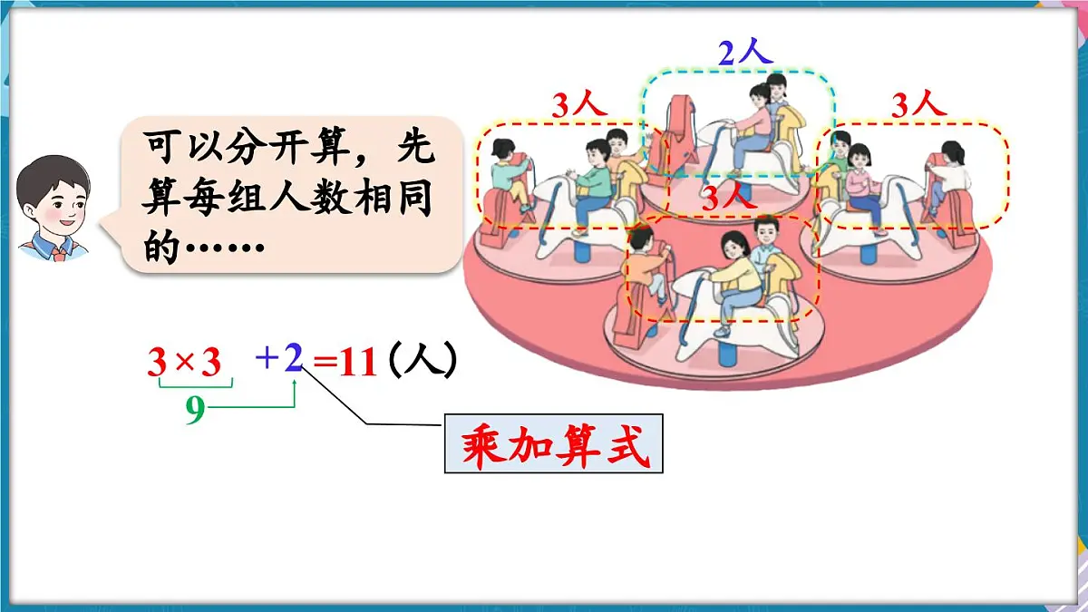 人教版（2024）数学二年级上册 2.2 2~6的乘法口诀 第3课时 乘加、乘减（课件）第7页