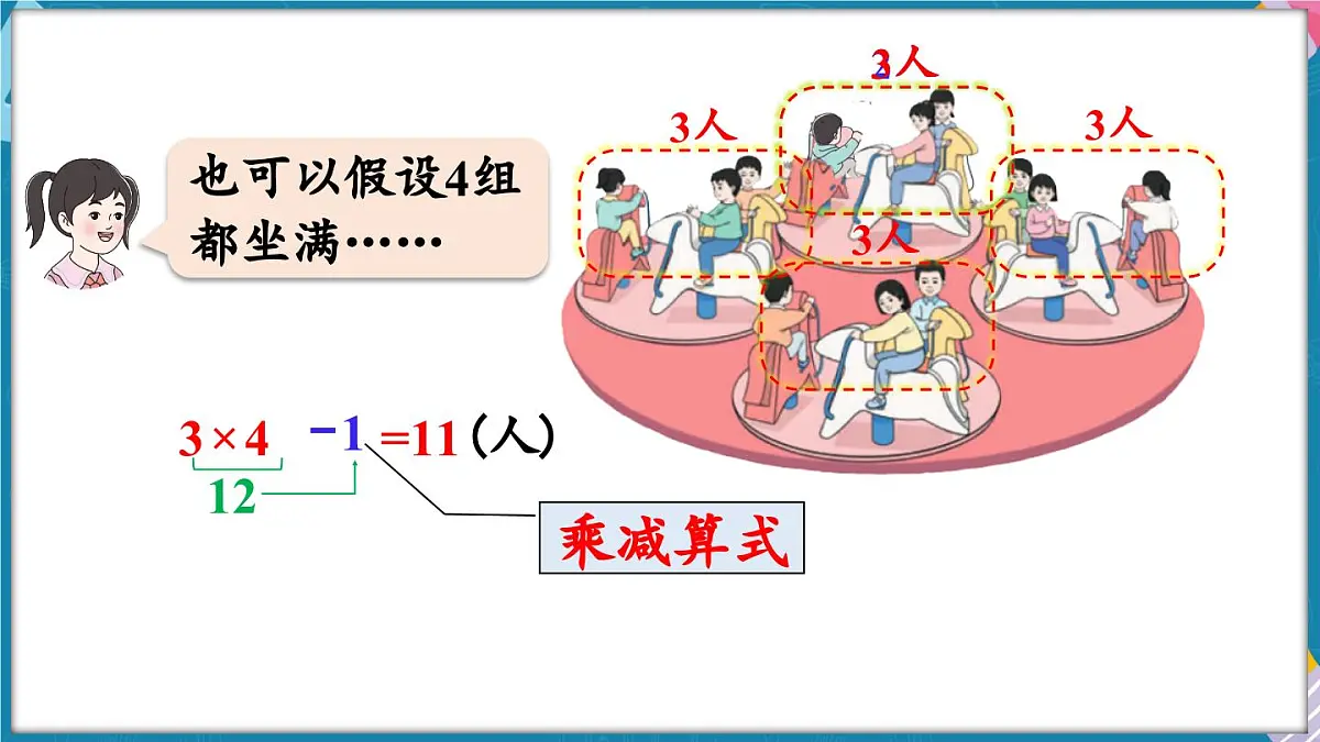 人教版（2024）数学二年级上册 2.2 2~6的乘法口诀 第3课时 乘加、乘减（课件）第8页