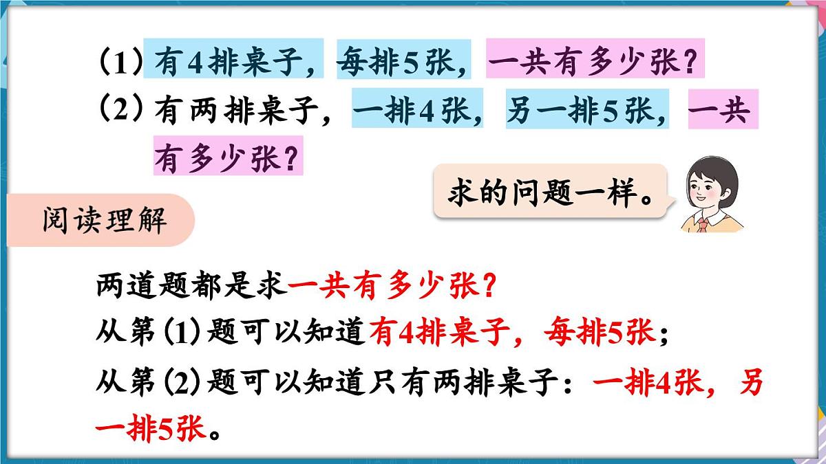 人教版（2024）数学二年级上册 2.2 2~6的乘法口诀 第5课时 解决问题（一）（课件）第6页