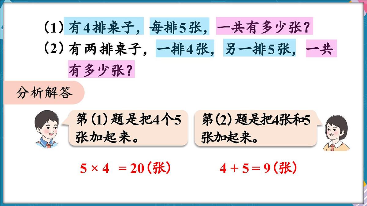 人教版（2024）数学二年级上册 2.2 2~6的乘法口诀 第5课时 解决问题（一）（课件）第7页