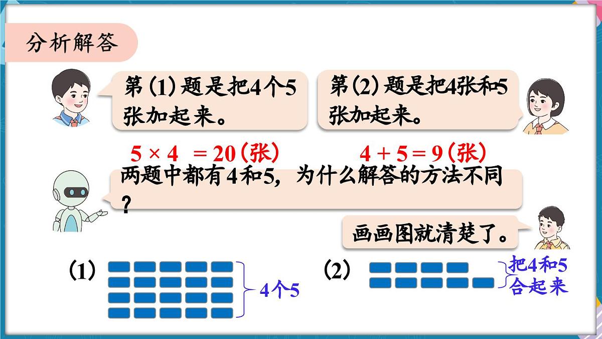 人教版（2024）数学二年级上册 2.2 2~6的乘法口诀 第5课时 解决问题（一）（课件）第8页