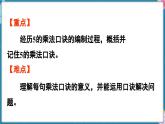 人教版（2024）數(shù)學二年級上冊 2.2 2~6的乘法口訣 第1課時  5的乘法口訣（課件）