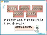 人教版（2024）數(shù)學二年級上冊 2.2 2~6的乘法口訣 第1課時  5的乘法口訣（課件）